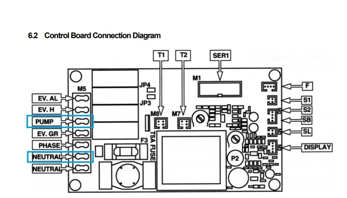 Control board diagram.jpg